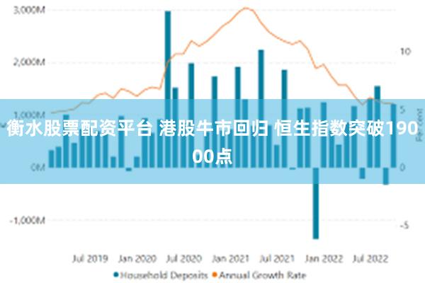 衡水股票配资平台 港股牛市回归 恒生指数突破19000点