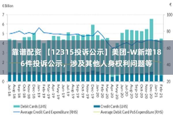 靠谱配资 【12315投诉公示】美团-W新增186件投诉公示，涉及其他人身权利问题等