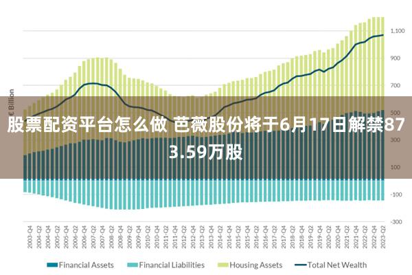 股票配资平台怎么做 芭薇股份将于6月17日解禁873.59万股