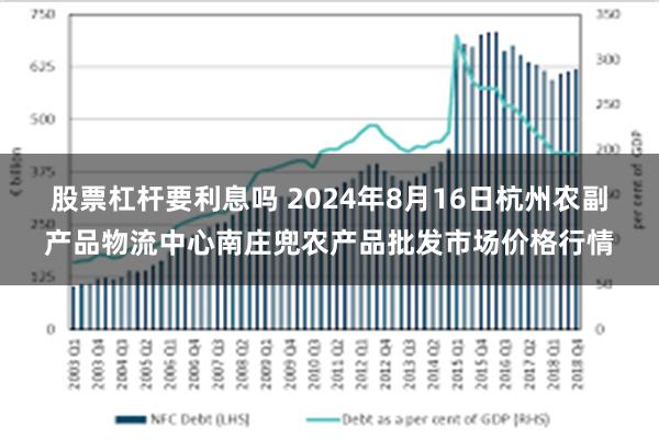 股票杠杆要利息吗 2024年8月16日杭州农副产品物流中心南庄兜农产品批发市场价格行情