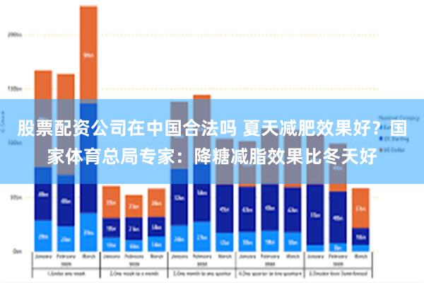 股票配资公司在中国合法吗 夏天减肥效果好？国家体育总局专家：降糖减脂效果比冬天好