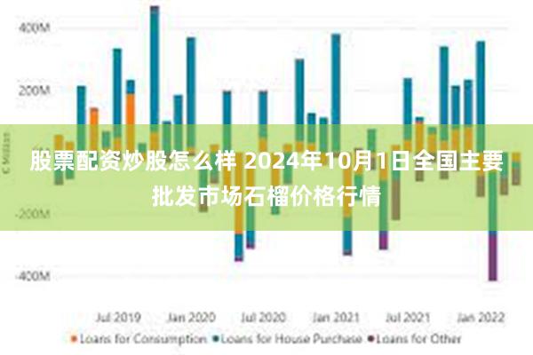 股票配资炒股怎么样 2024年10月1日全国主要批发市场石榴价格行情