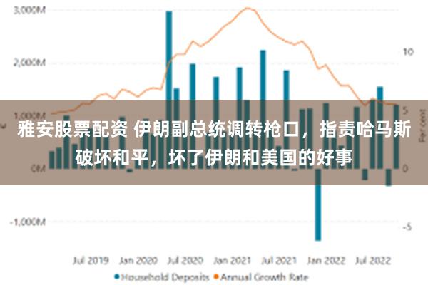 雅安股票配资 伊朗副总统调转枪口，指责哈马斯破坏和平，坏了伊朗和美国的好事