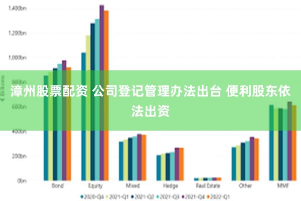 漳州股票配资 公司登记管理办法出台 便利股东依法出资