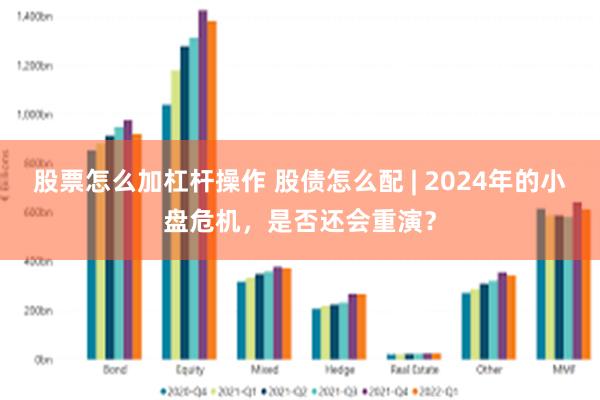 股票怎么加杠杆操作 股债怎么配 | 2024年的小盘危机，是否还会重演？